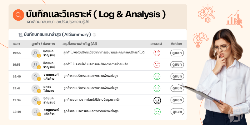  AI Summary - Dashboard
