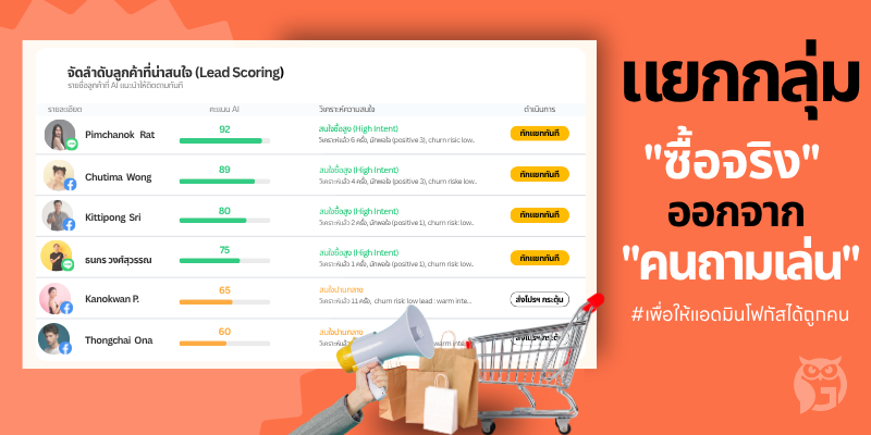  Intent Analysis วิเคราะห์จุดกังวลและความต้องการ