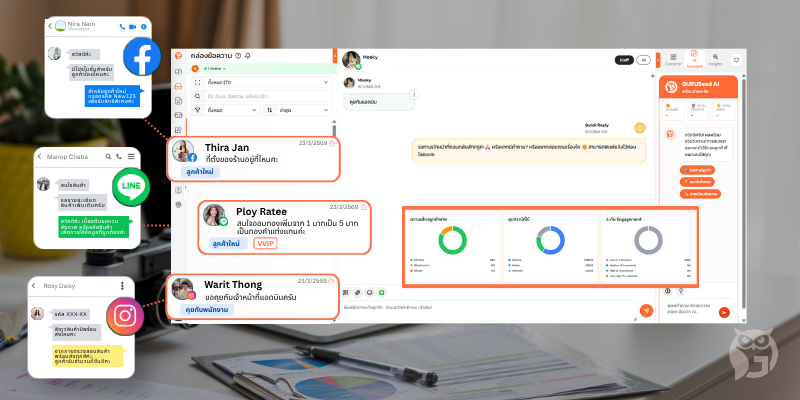 ยกระดับธุรกิจด้วย GURUSeed ระบบที่มากกว่าแค่การตอบแชท